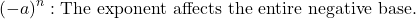 \[(-a)^n: \text{The exponent affects the entire negative base.}\]